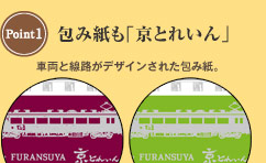 ポイント1：包み紙も「京とれいん」-車両と線路がデザインされた包み紙。